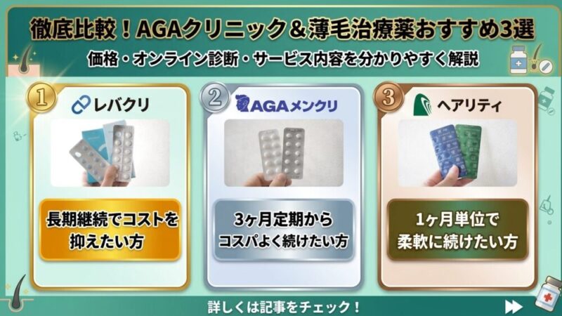 【オンラインAGA】レバクリ・メンクリ・ヘアリティ、薄毛治療でおすすめのクリニックを徹底比較！ 
